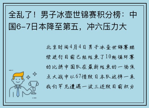 全乱了！男子冰壶世锦赛积分榜：中国6-7日本降至第五，冲六压力大