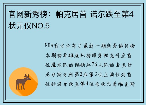 官网新秀榜：帕克居首 诺尔跌至第4状元仅NO.5